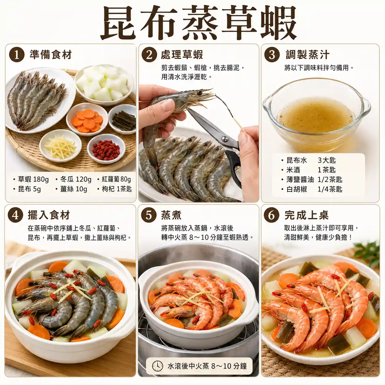 食譜教學圖