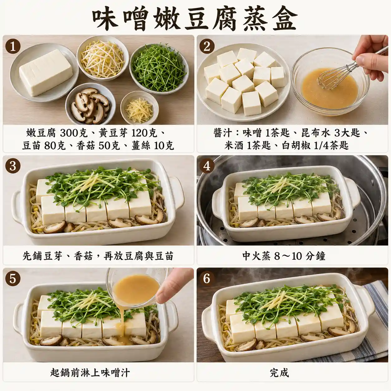 食譜教學圖