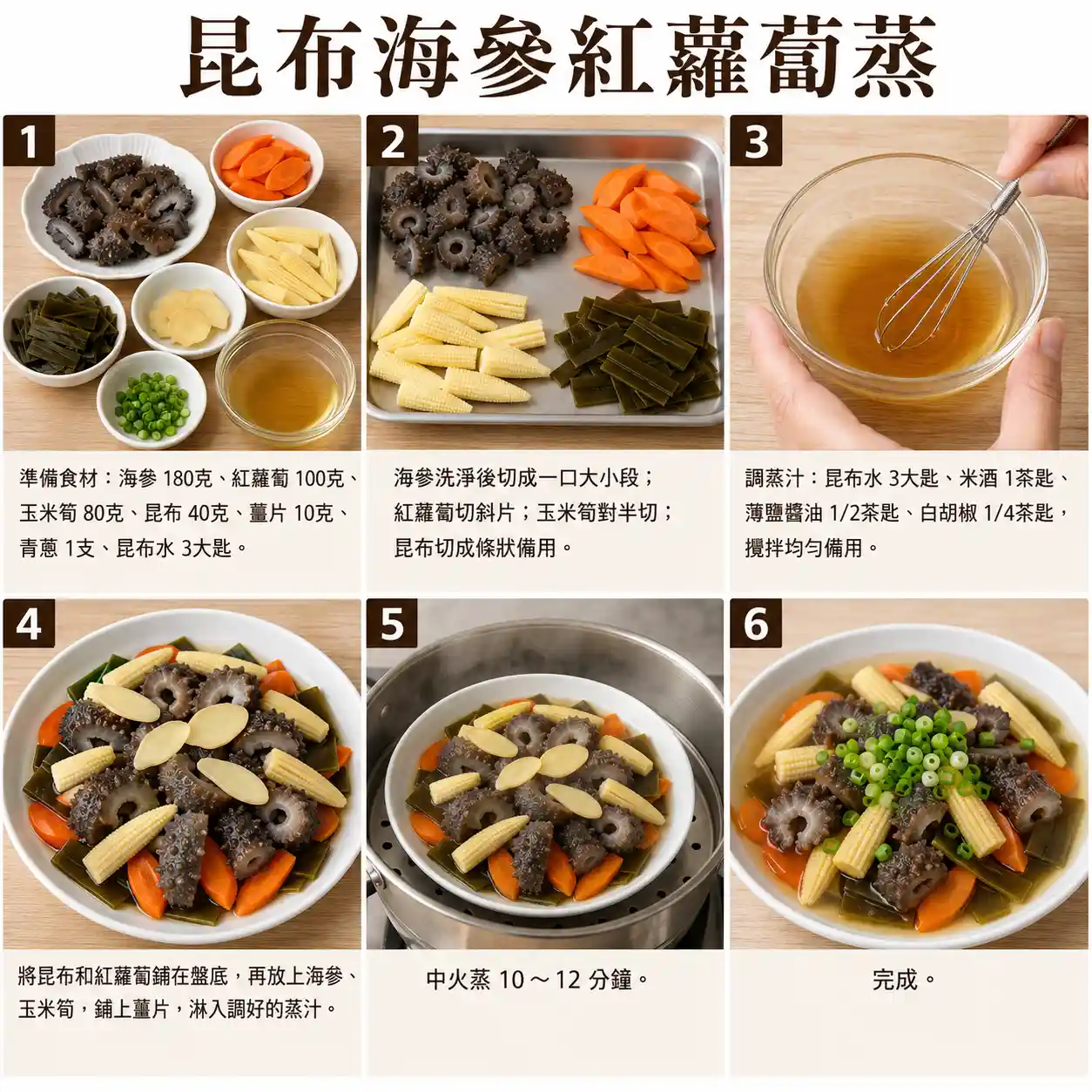 食譜教學圖