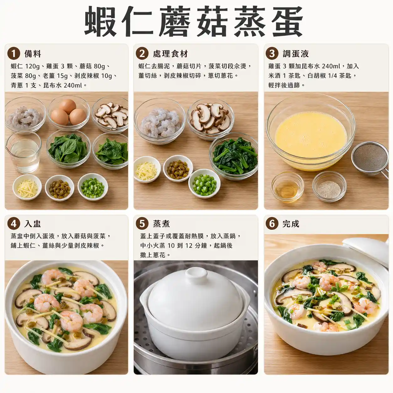 食譜教學圖