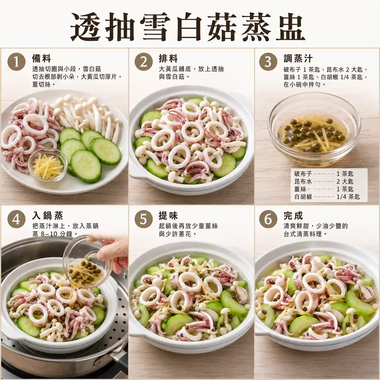食譜教學圖