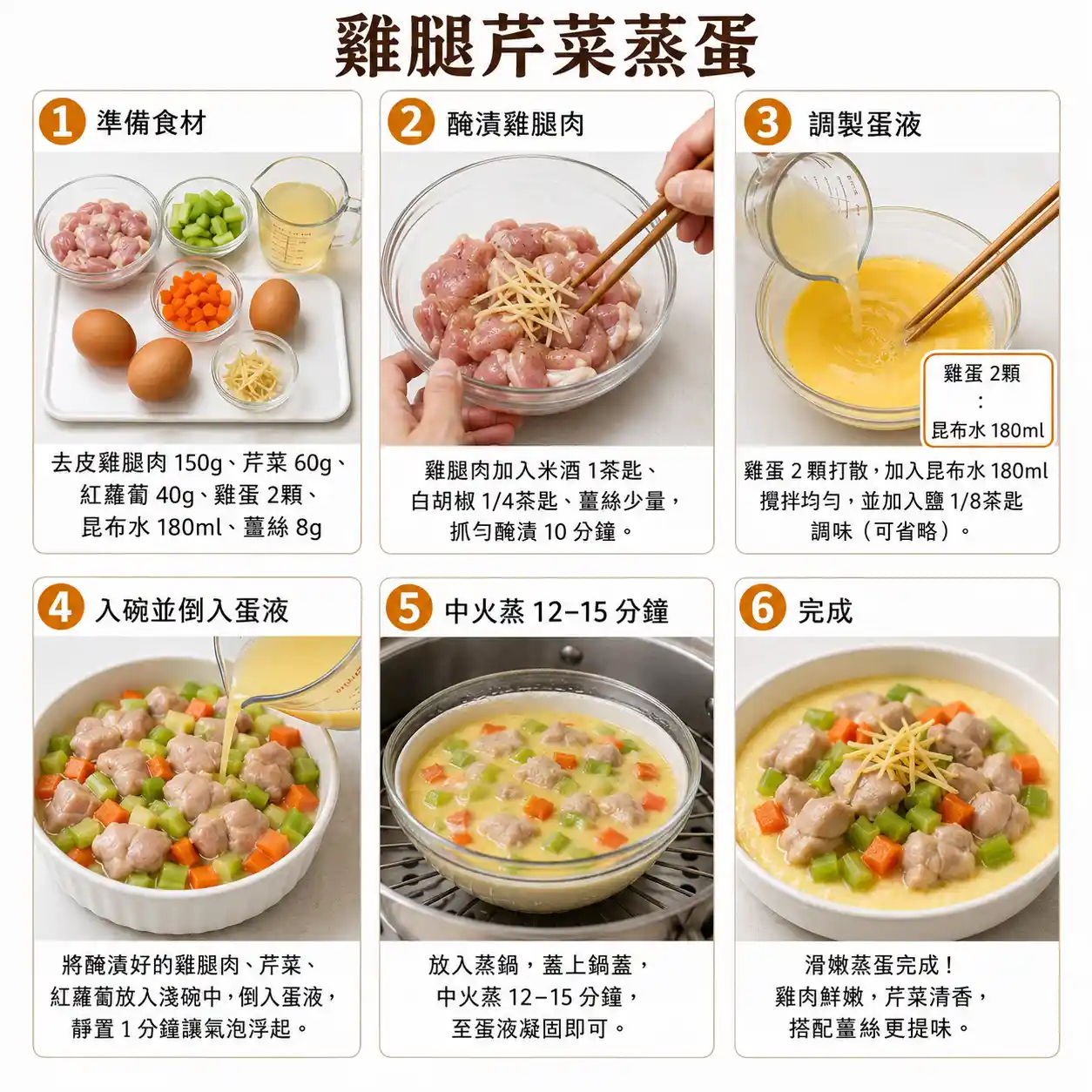 食譜教學圖