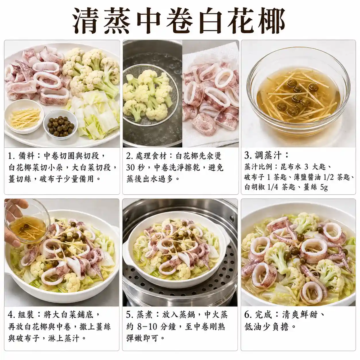 食譜教學圖