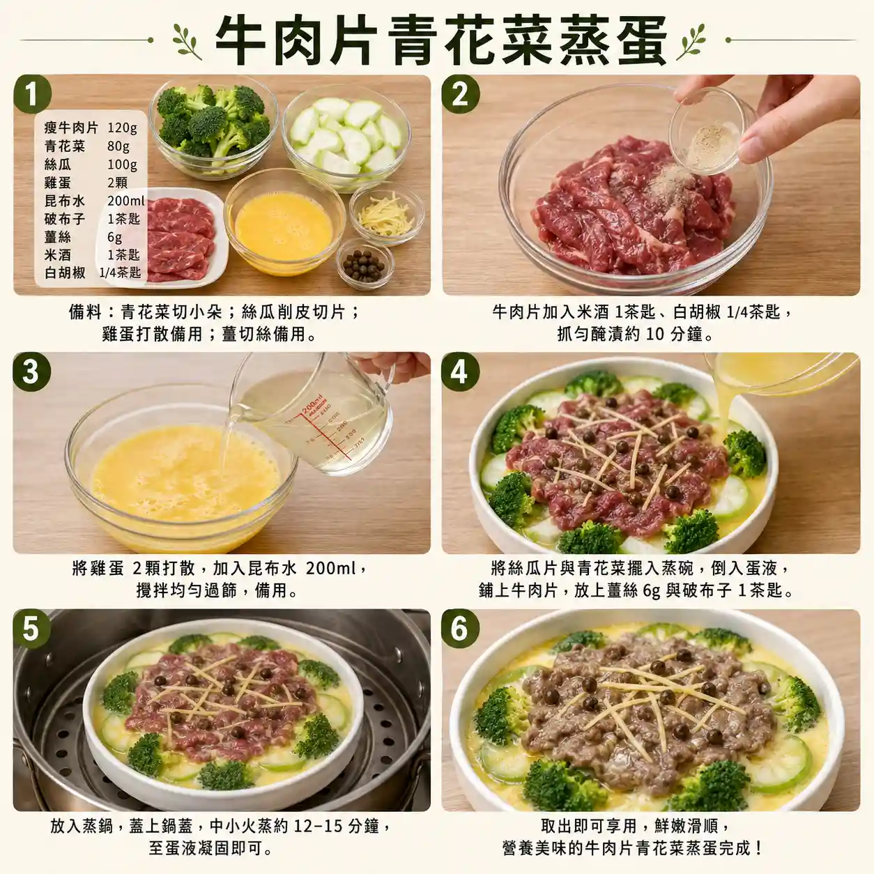 食譜教學圖
