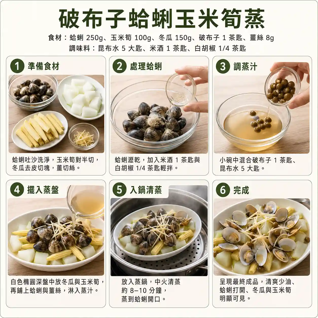 食譜教學圖