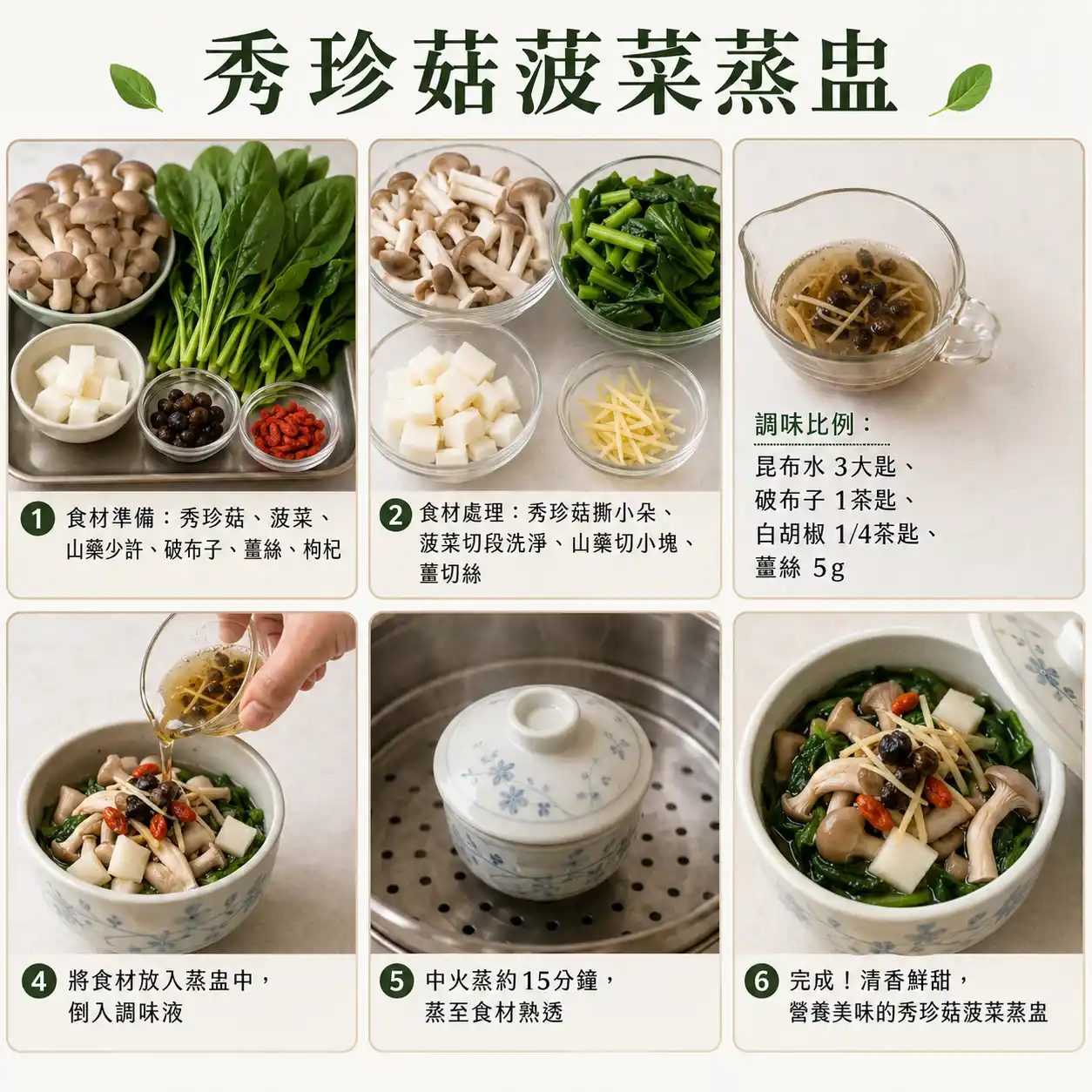 食譜教學圖