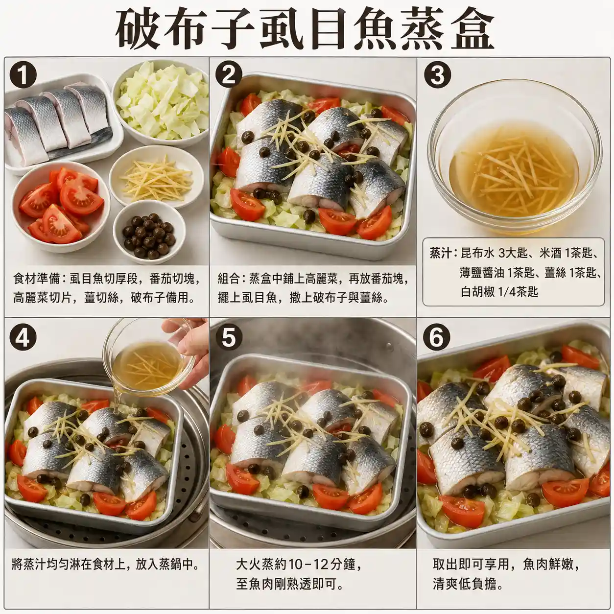 食譜教學圖