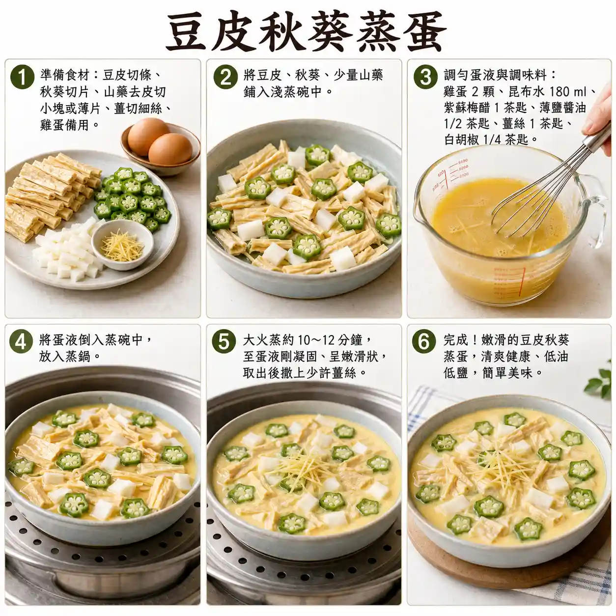 食譜教學圖