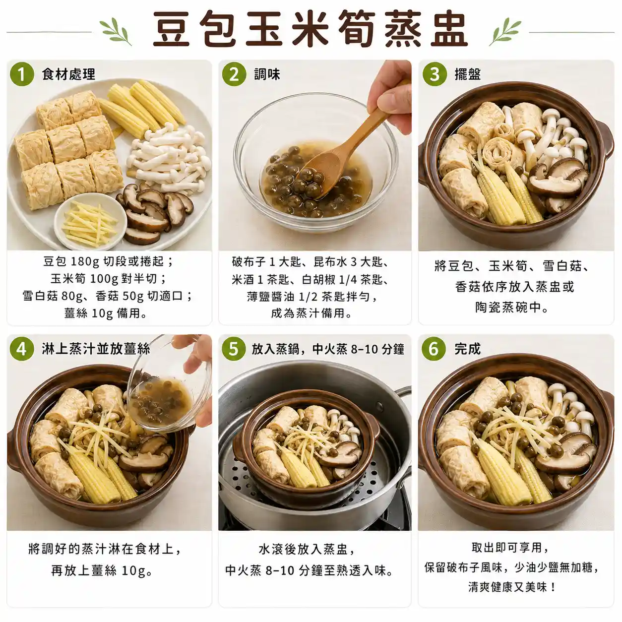 食譜教學圖
