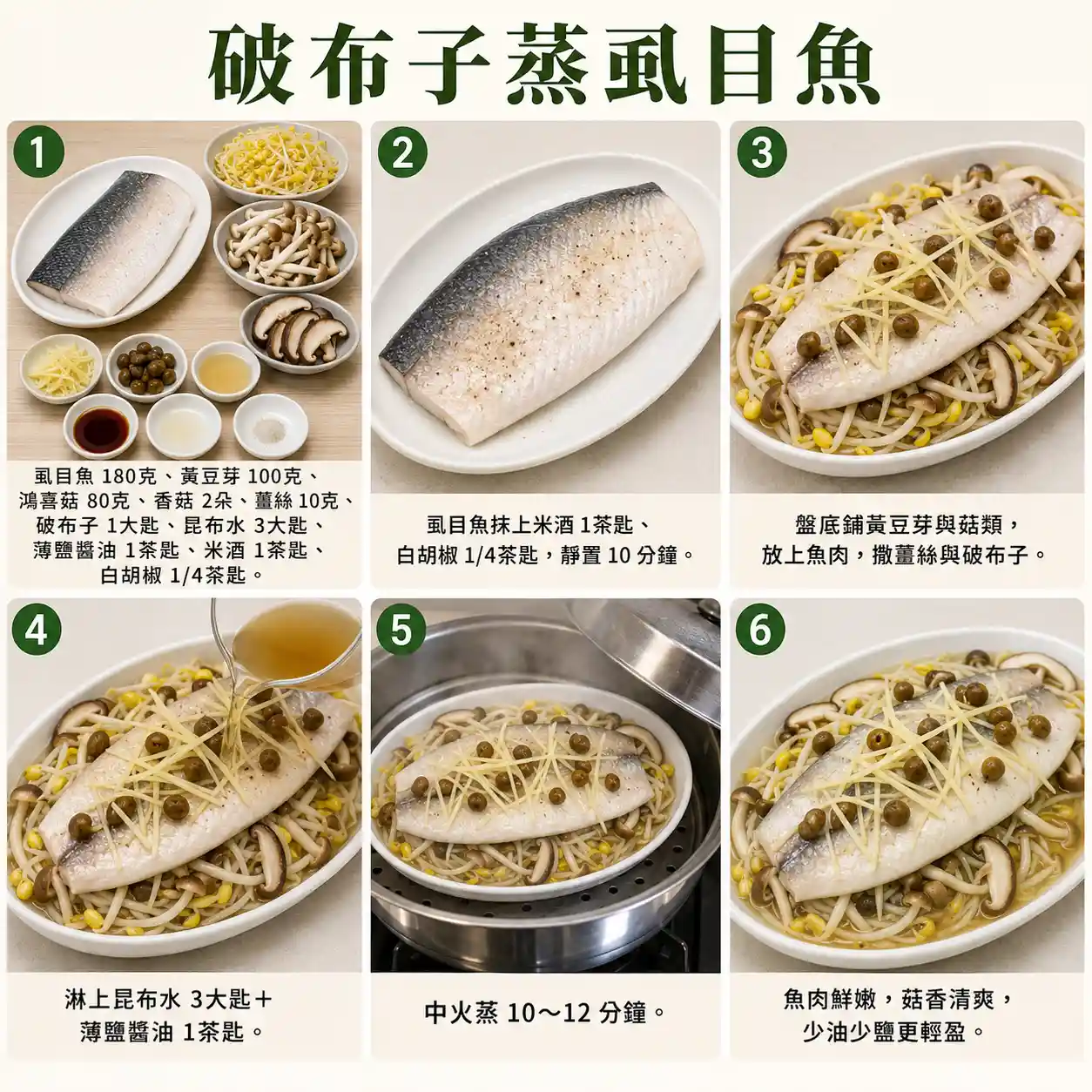 食譜教學圖