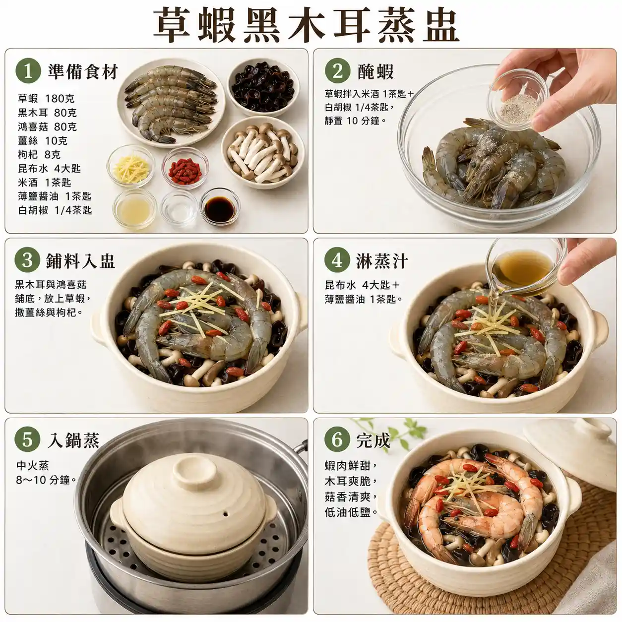 食譜教學圖