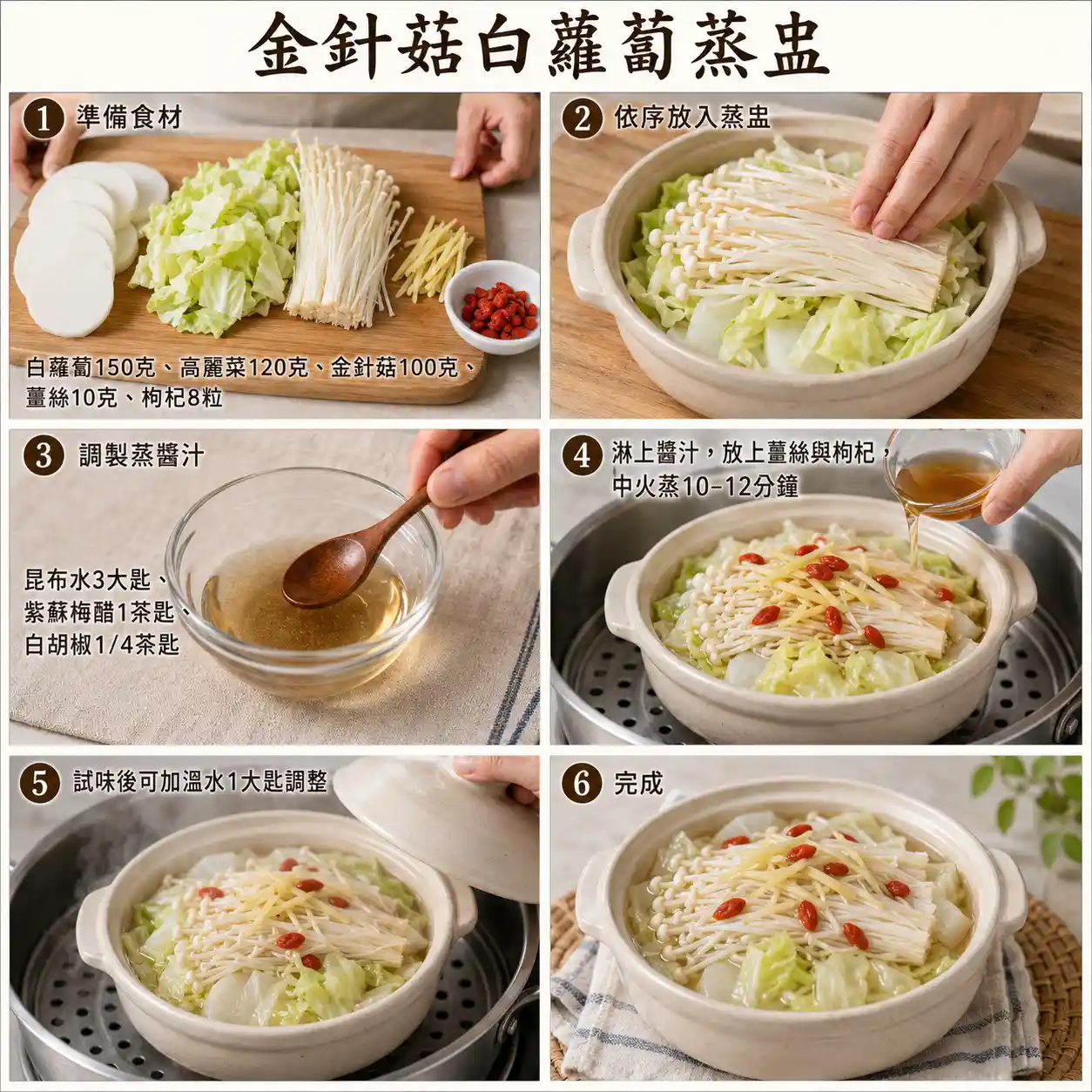 食譜教學圖