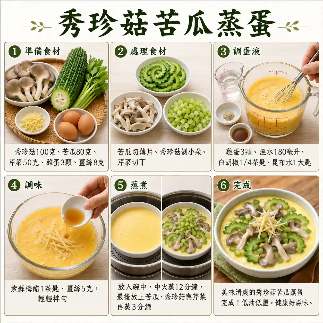 食譜教學圖