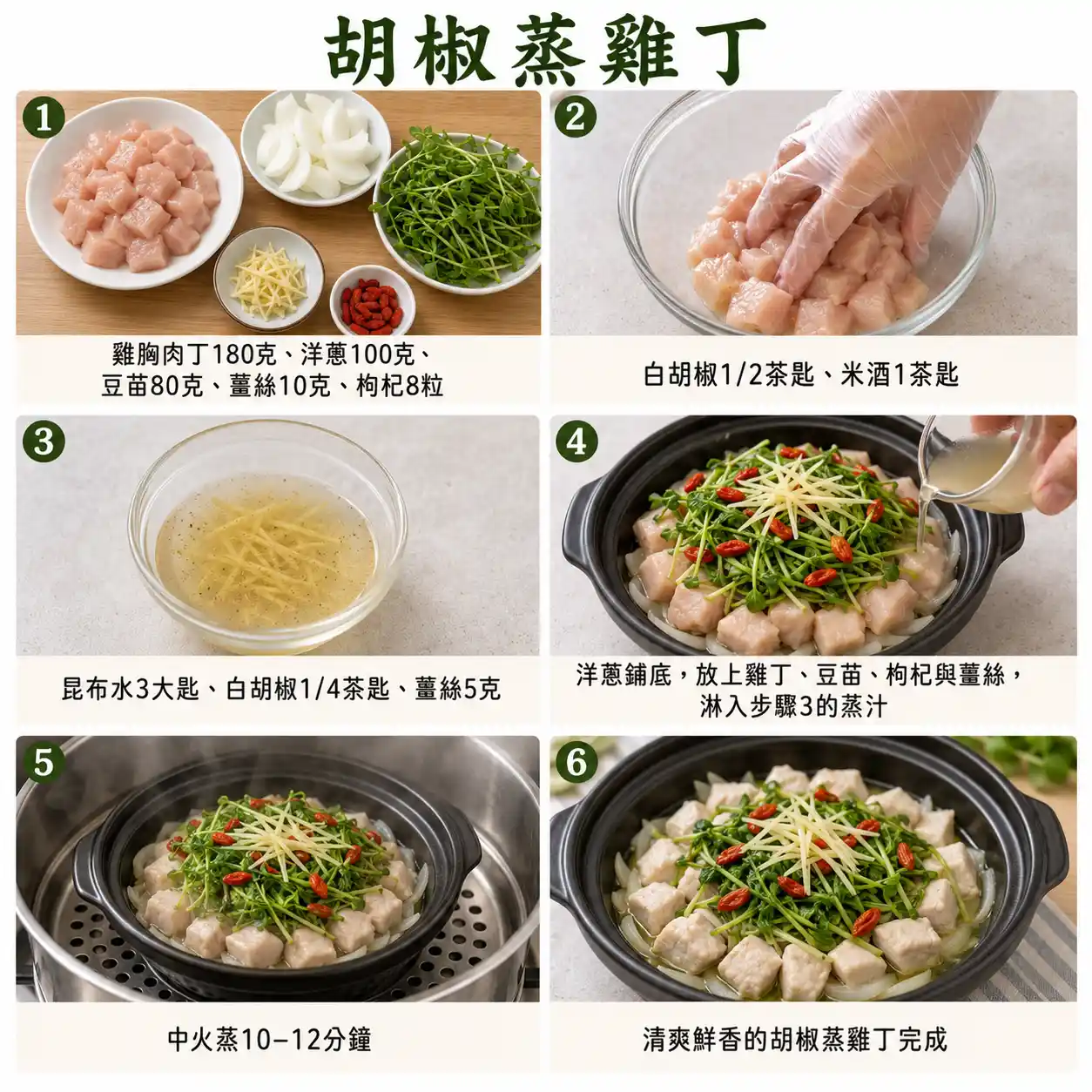 食譜教學圖