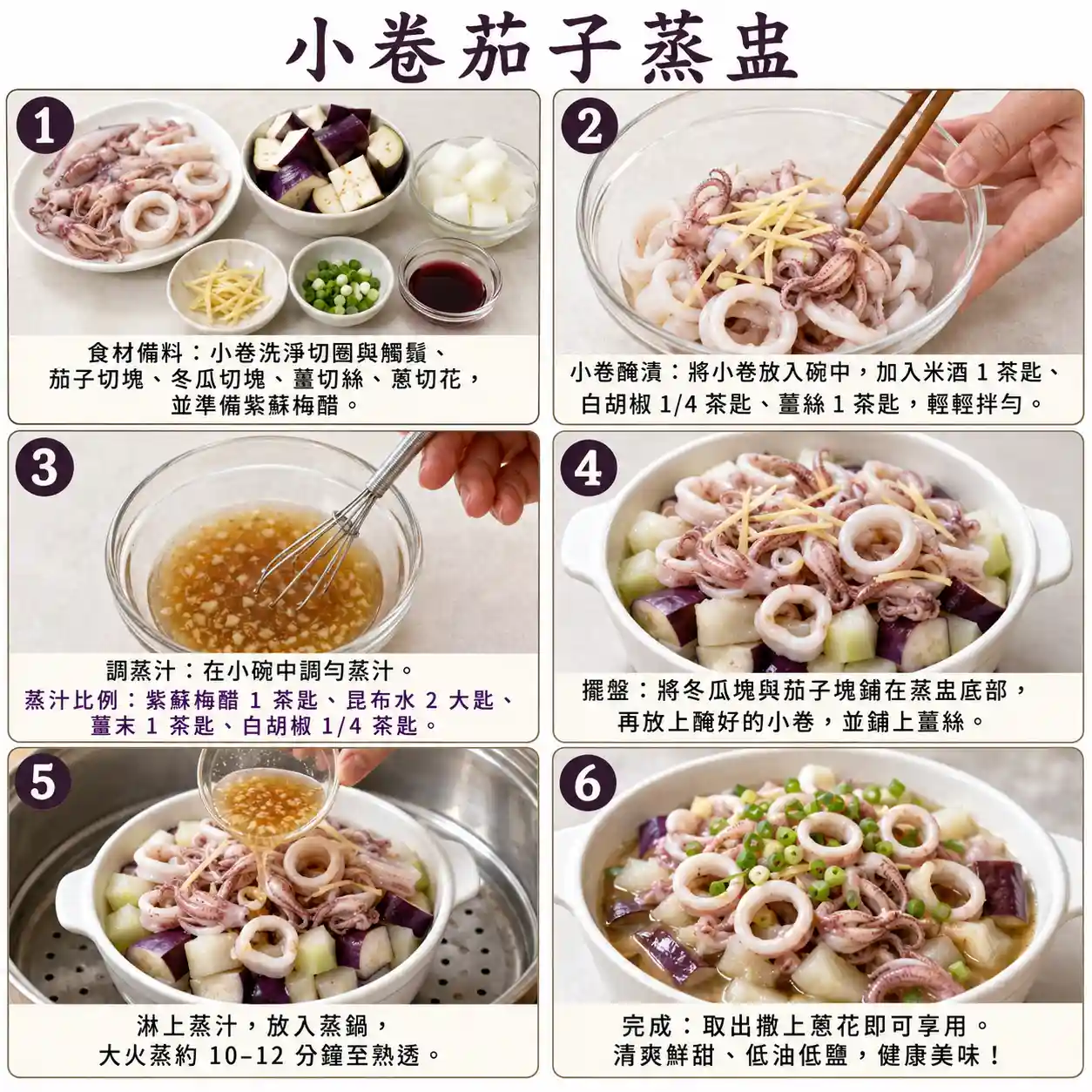食譜教學圖
