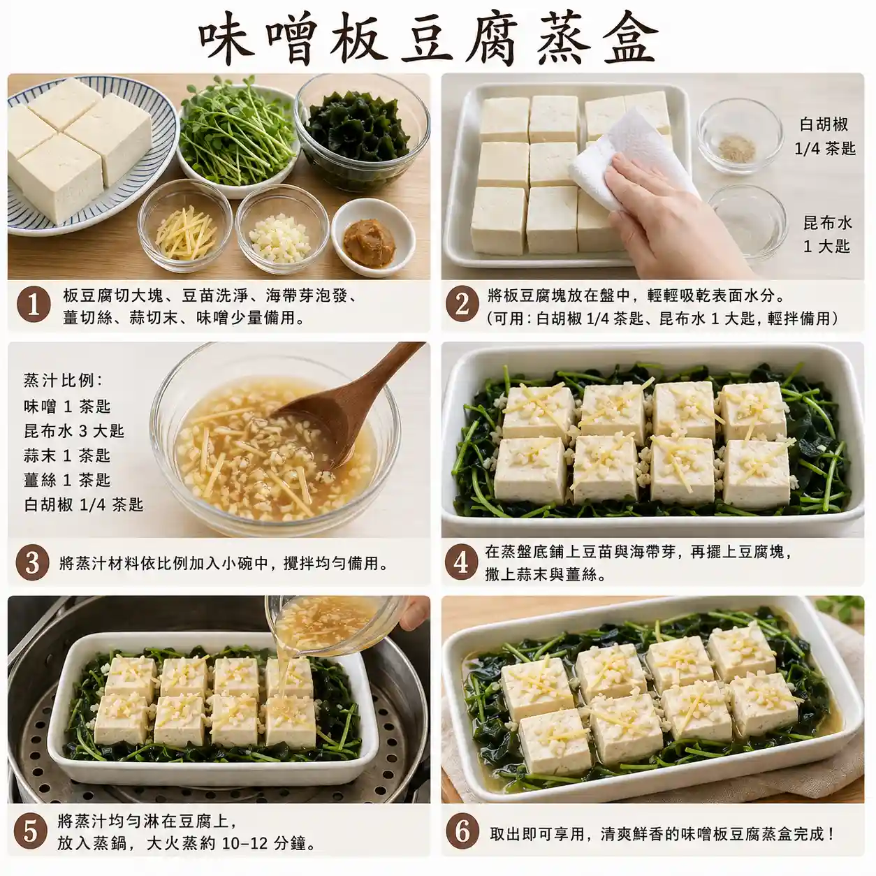 食譜教學圖