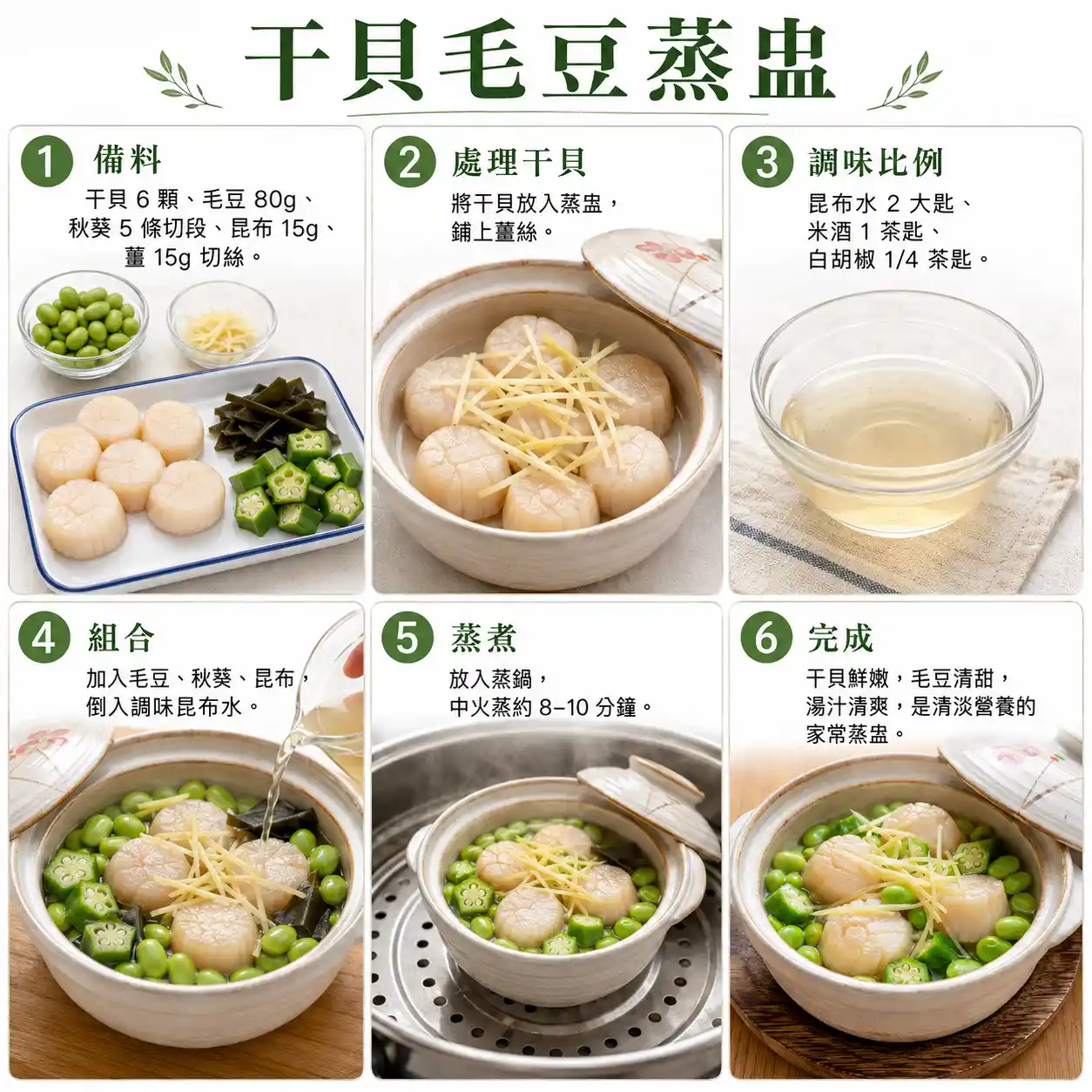 食譜教學圖