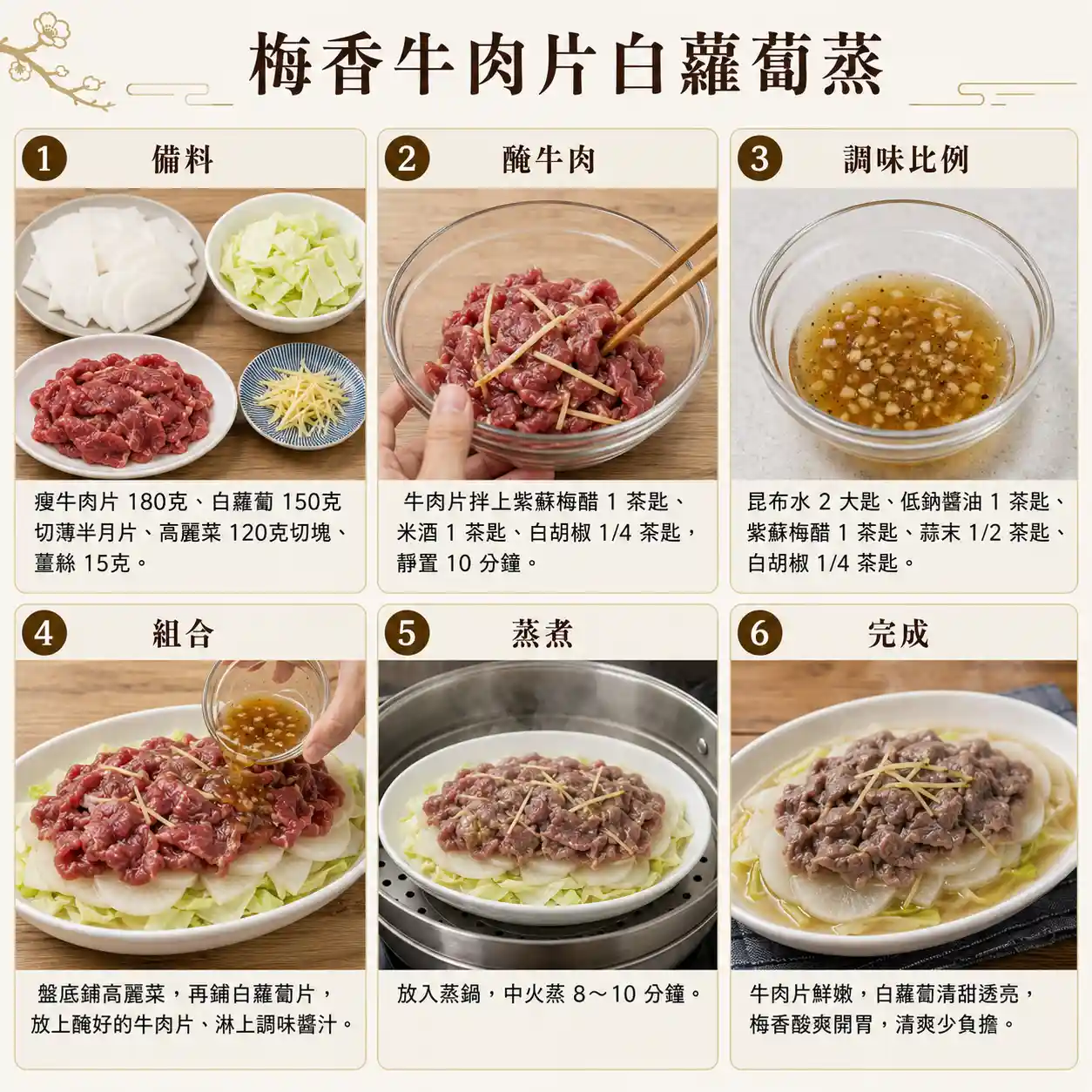 食譜教學圖