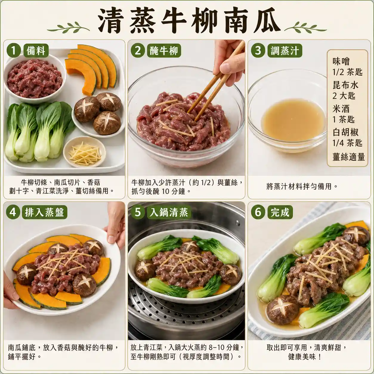 食譜教學圖