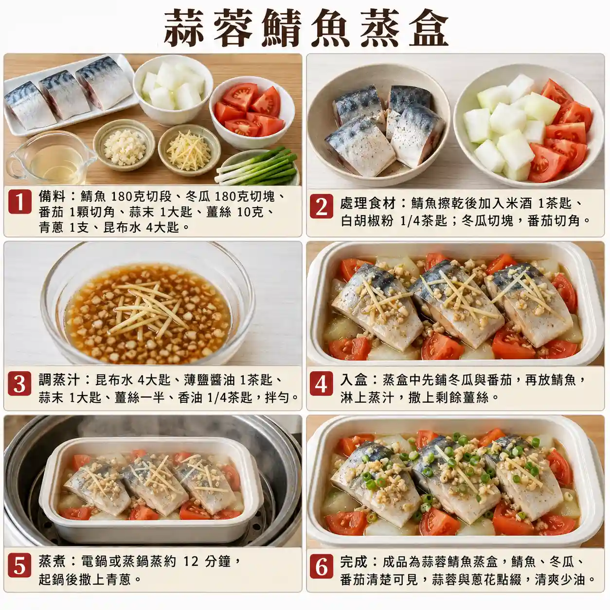 食譜教學圖