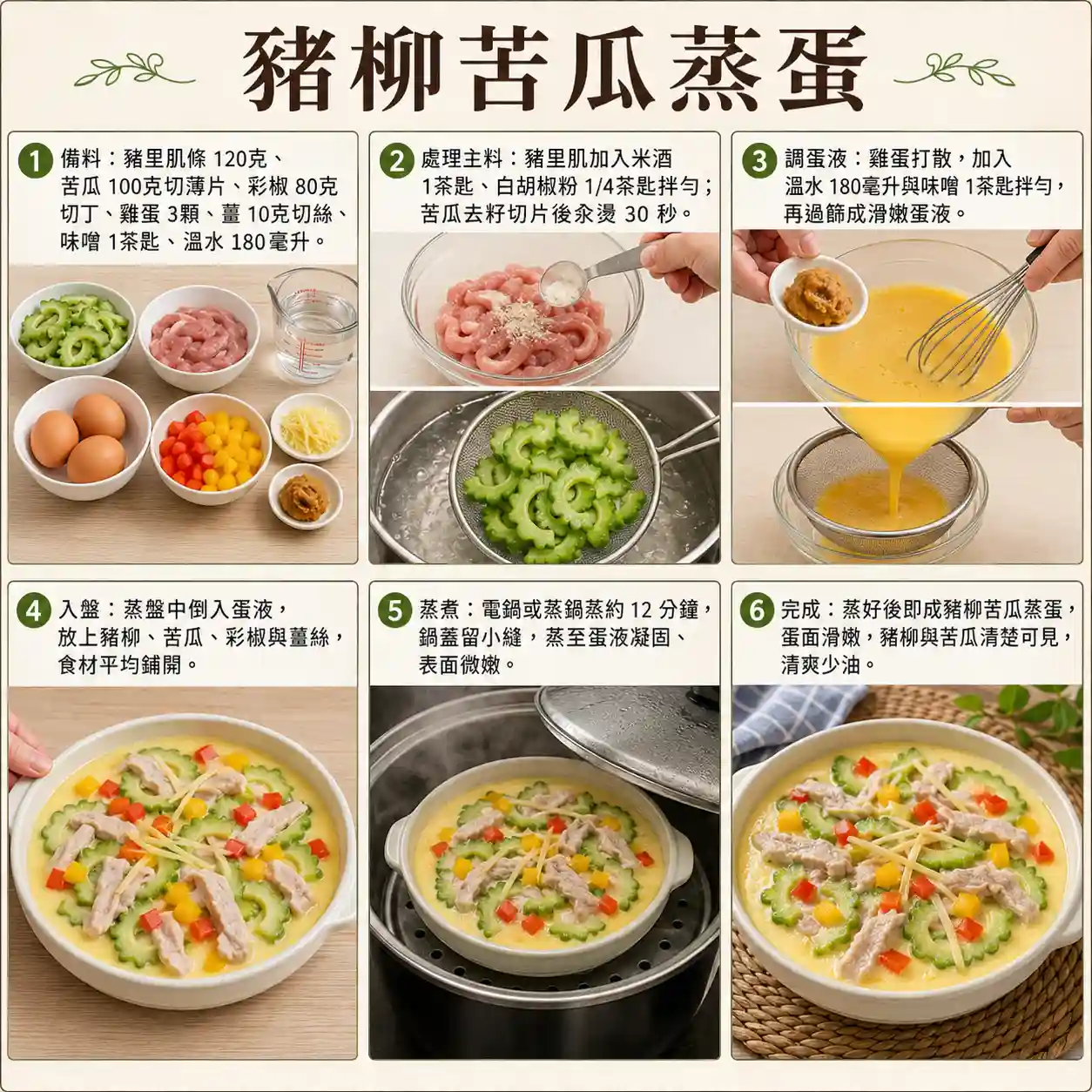 食譜教學圖