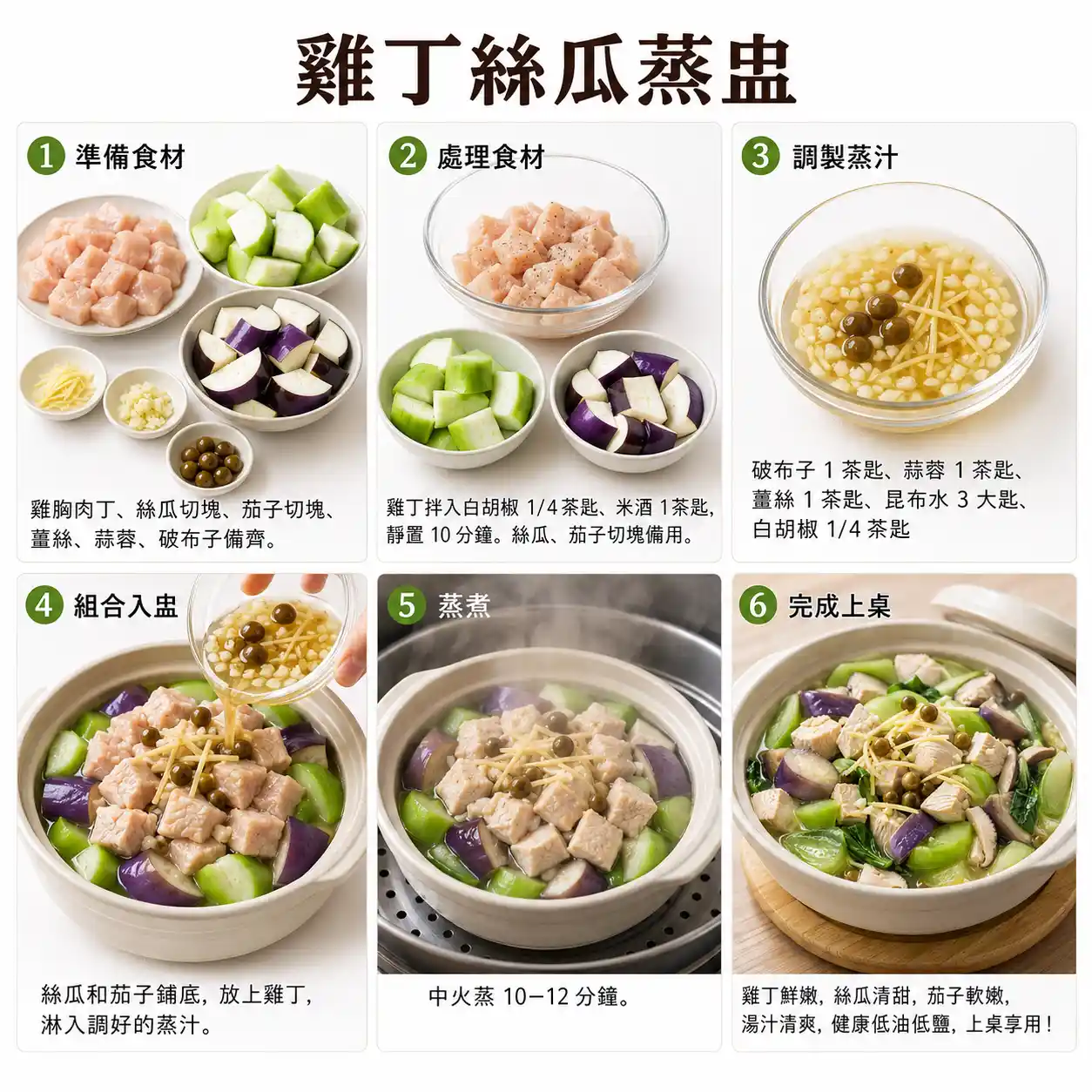 食譜教學圖