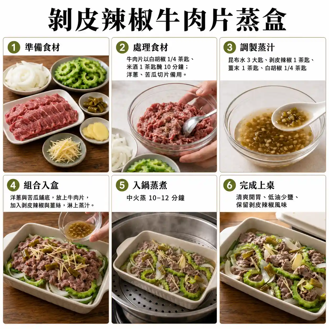 食譜教學圖