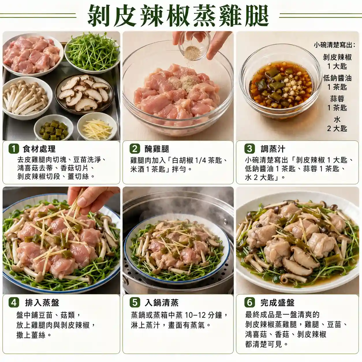 食譜教學圖