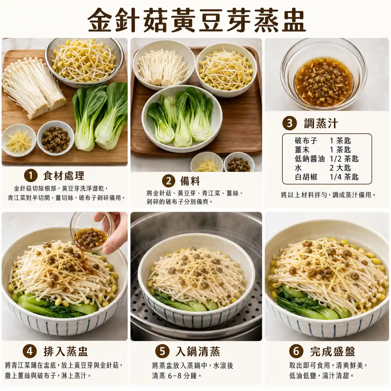 食譜教學圖