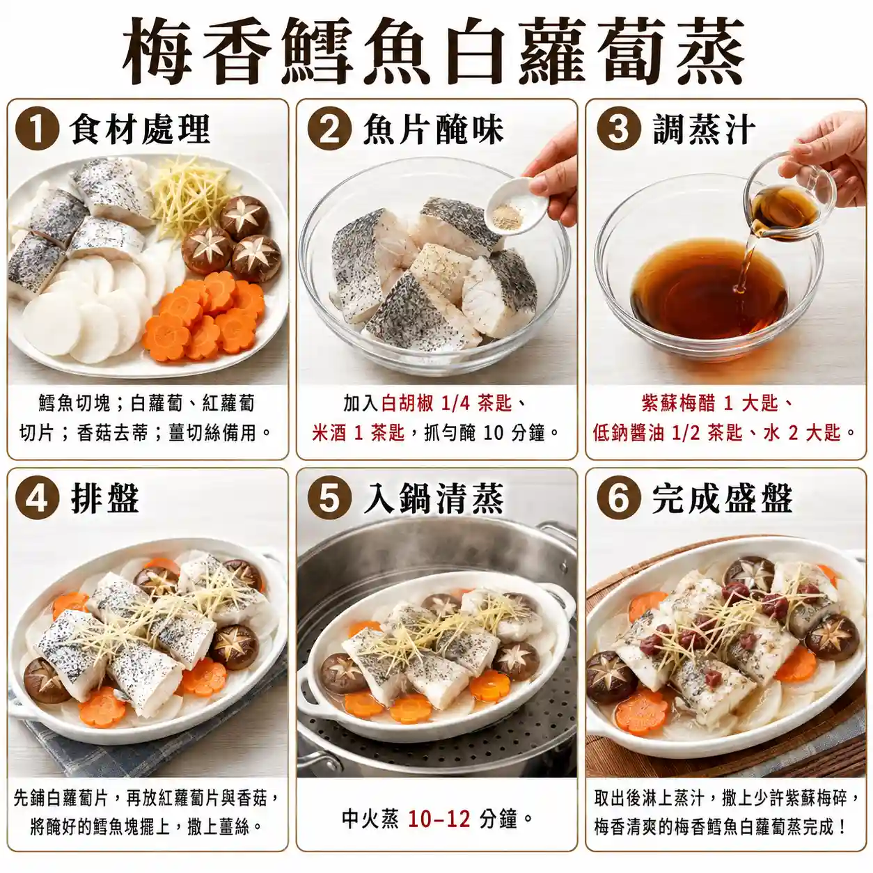 食譜教學圖