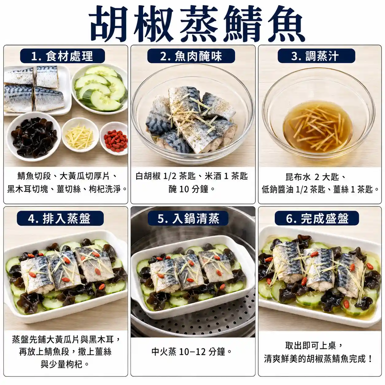 食譜教學圖