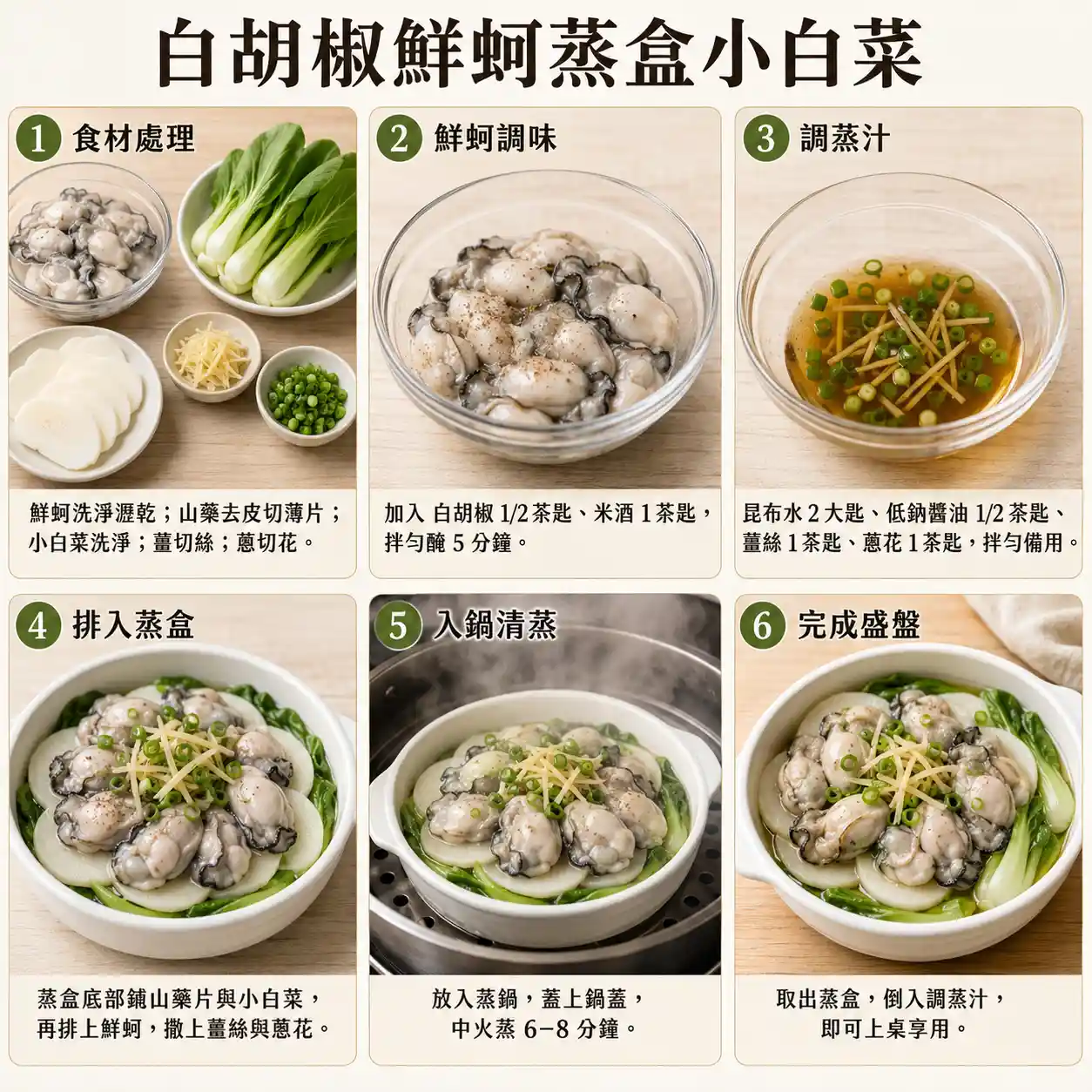 食譜教學圖