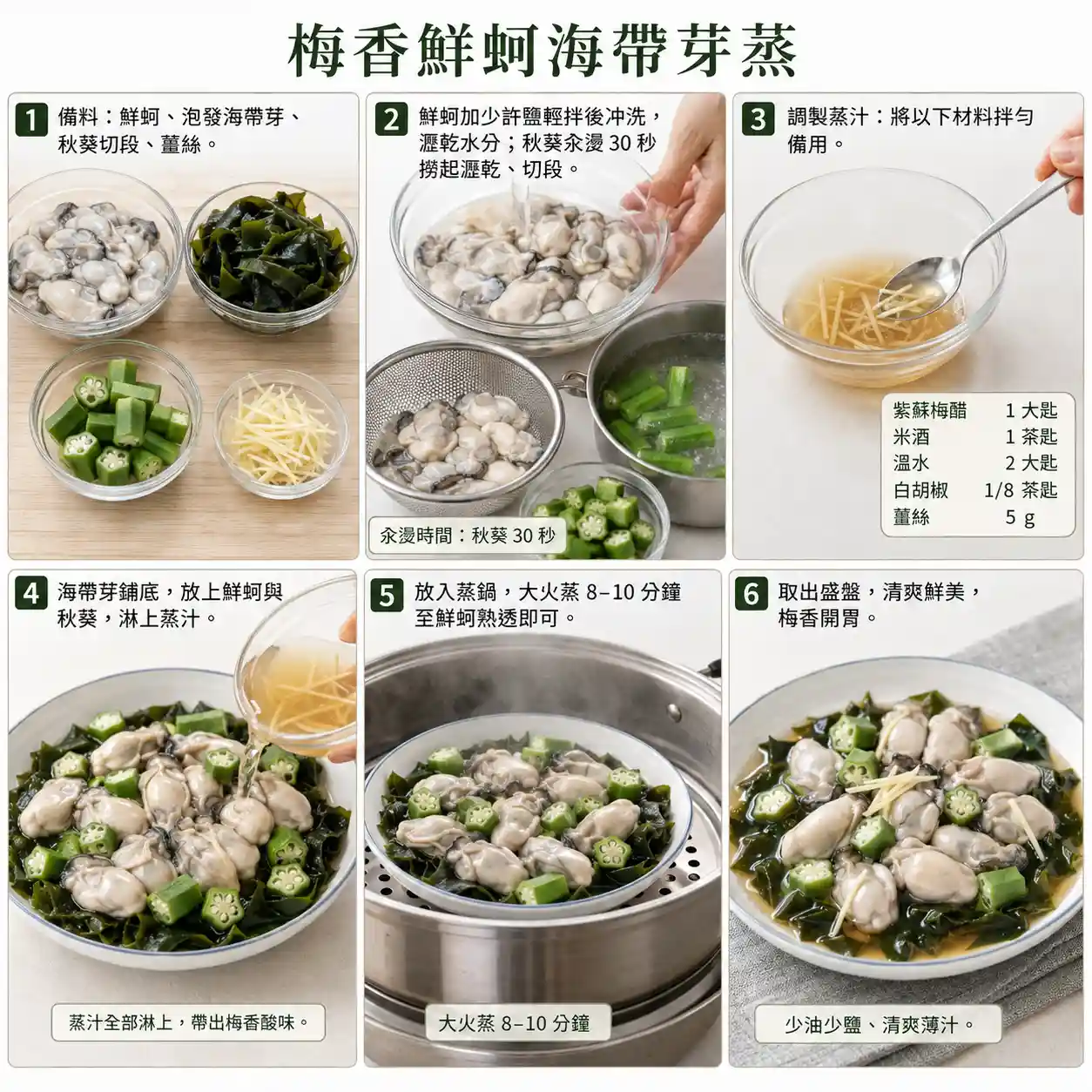 食譜教學圖