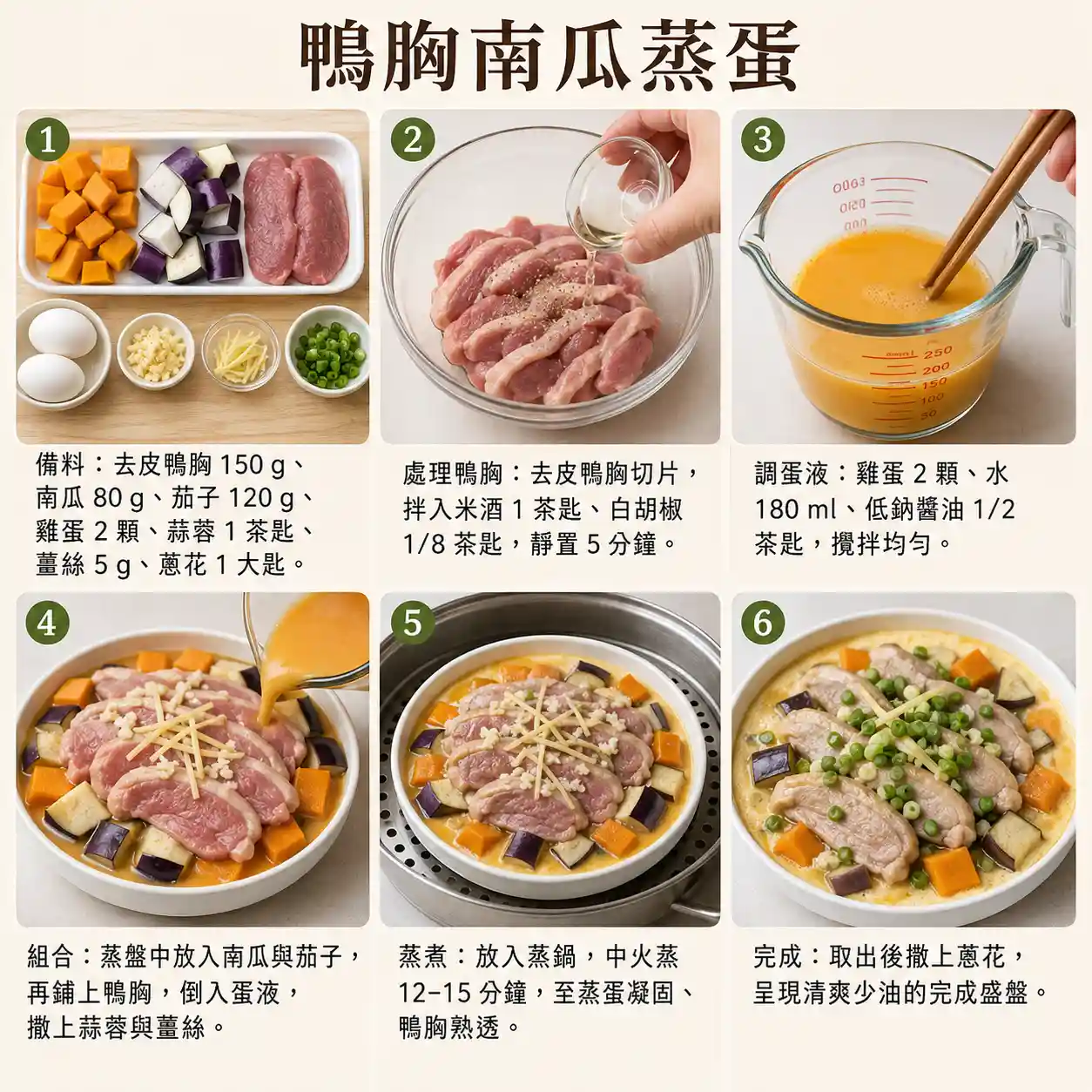 食譜教學圖