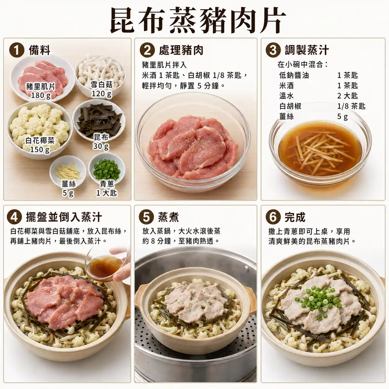 食譜教學圖