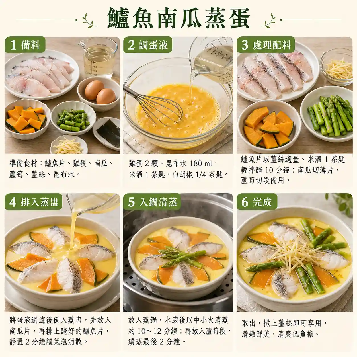 食譜教學圖