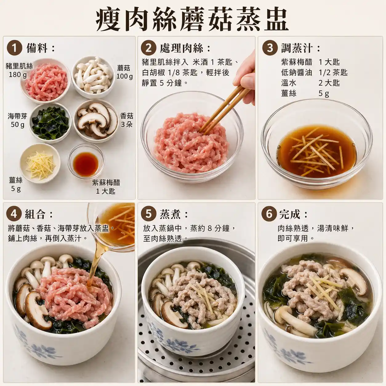 食譜教學圖