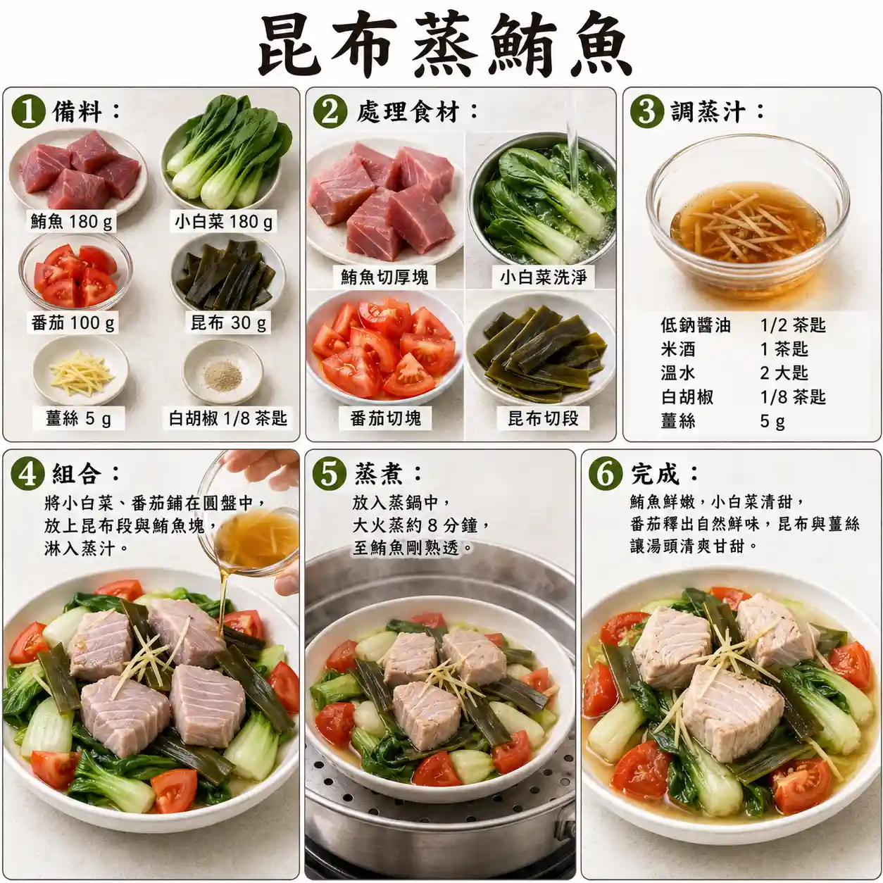 食譜教學圖