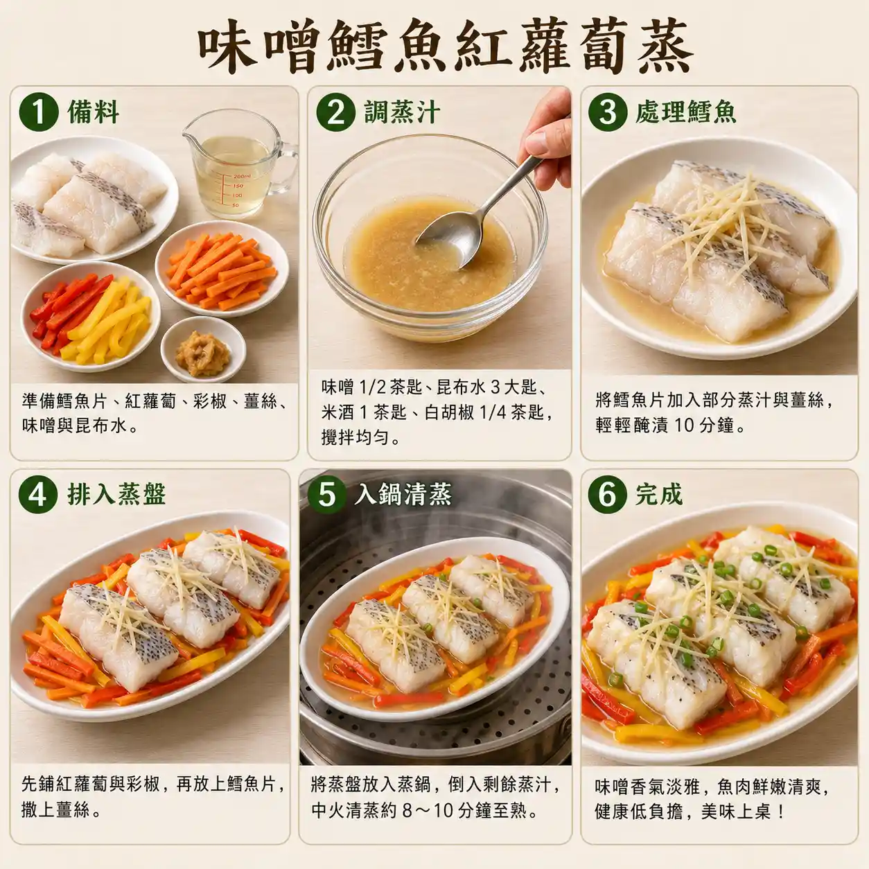 食譜教學圖