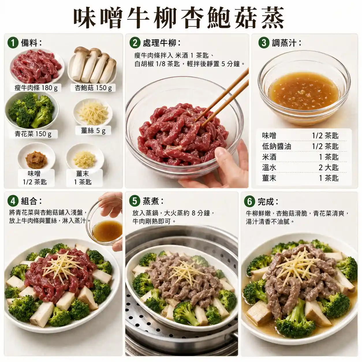 食譜教學圖