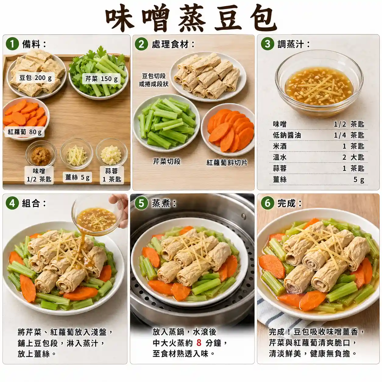食譜教學圖