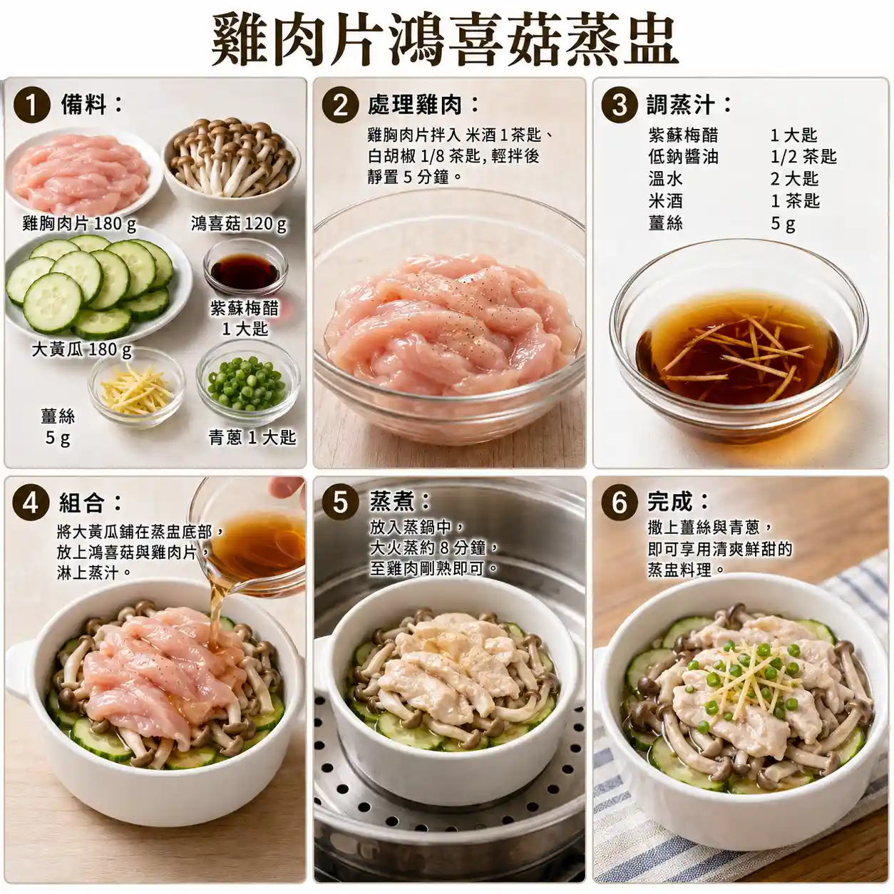 食譜教學圖