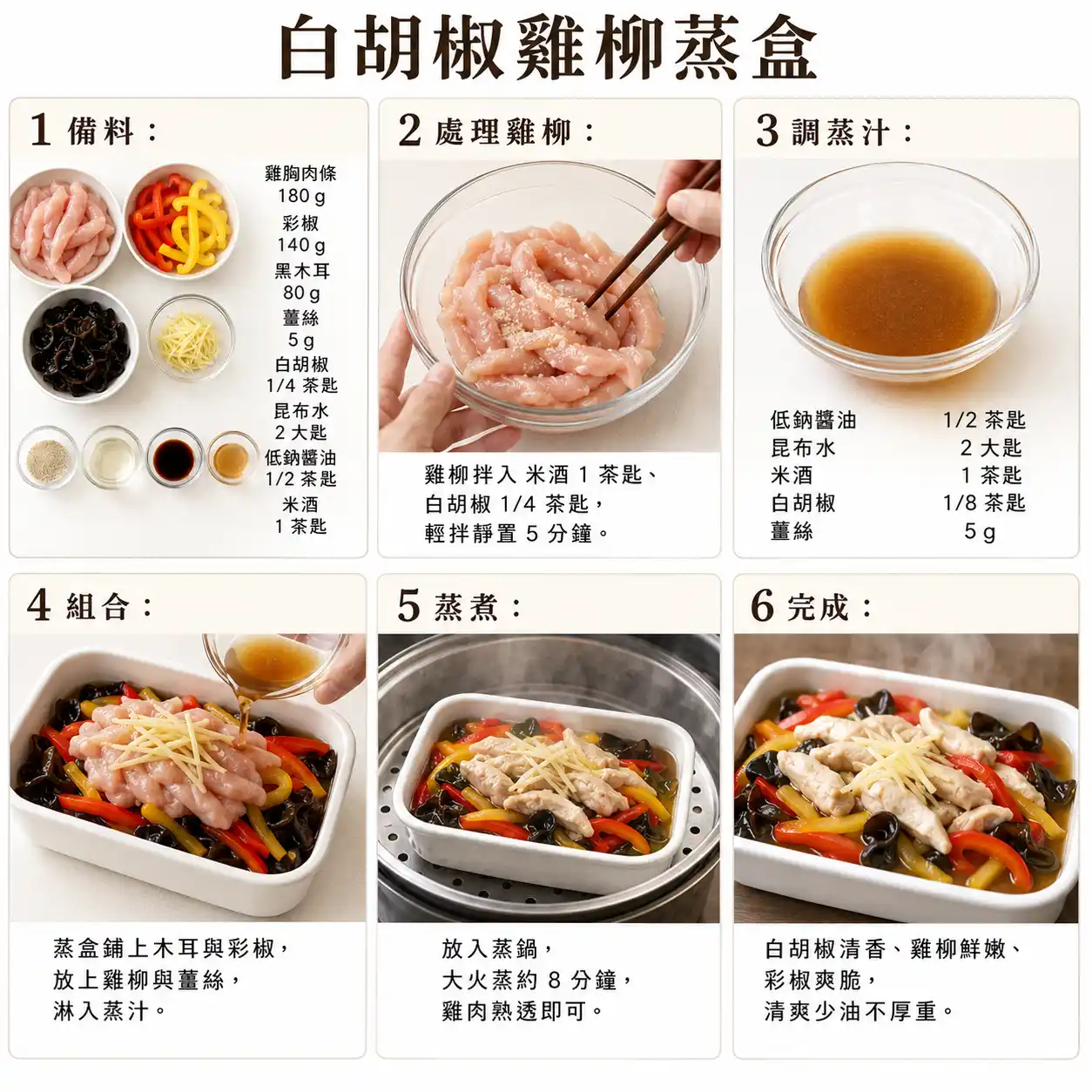 食譜教學圖