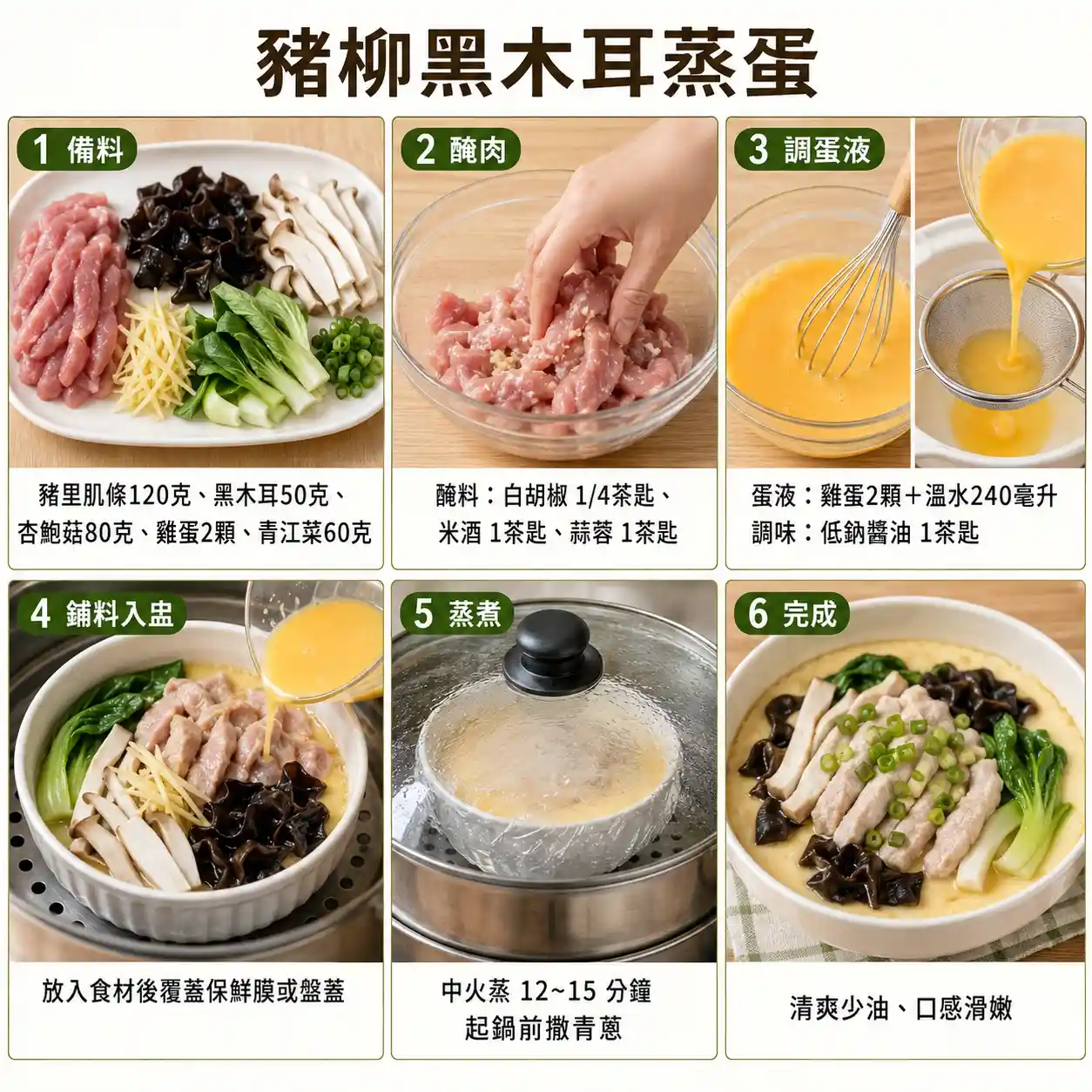 食譜教學圖