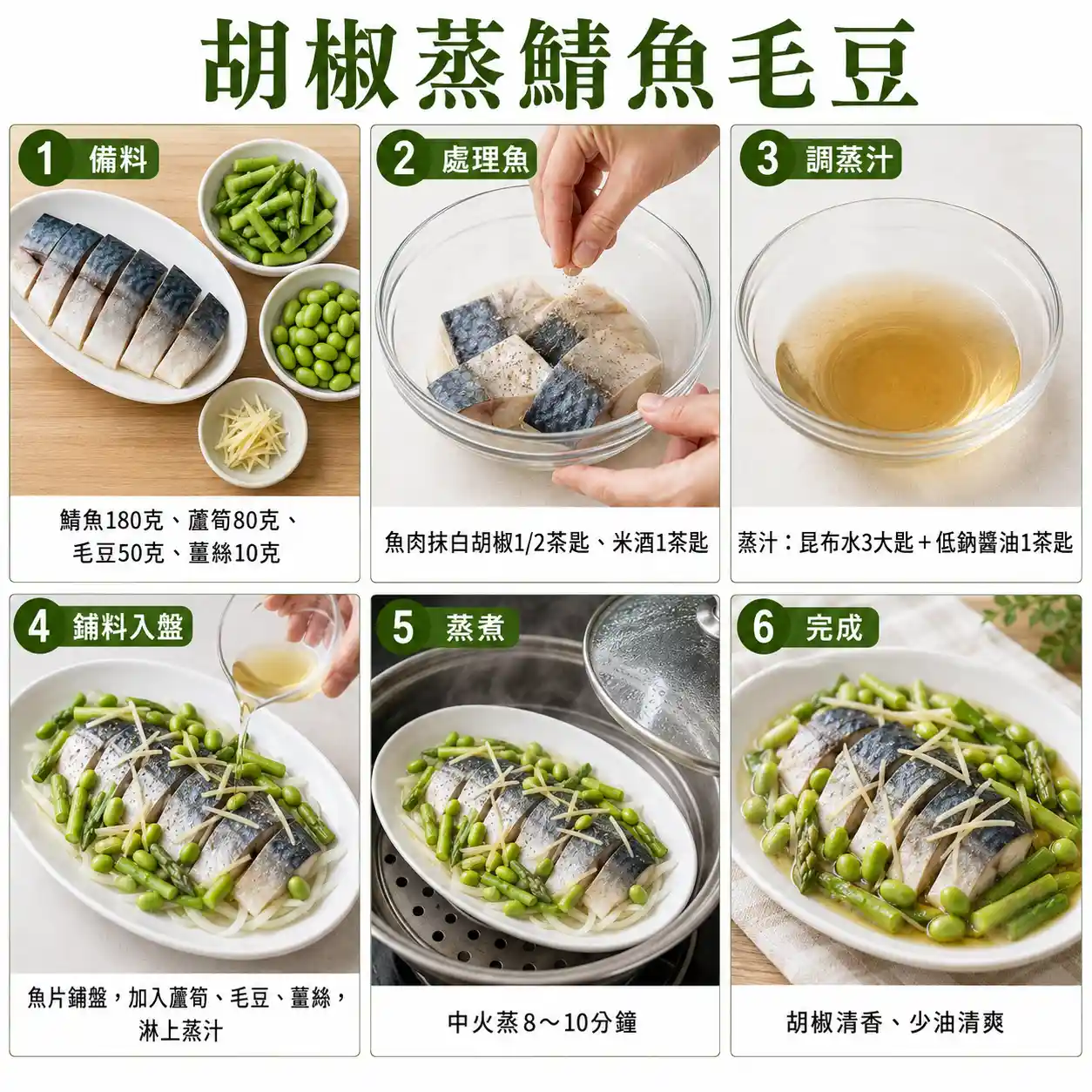 食譜教學圖