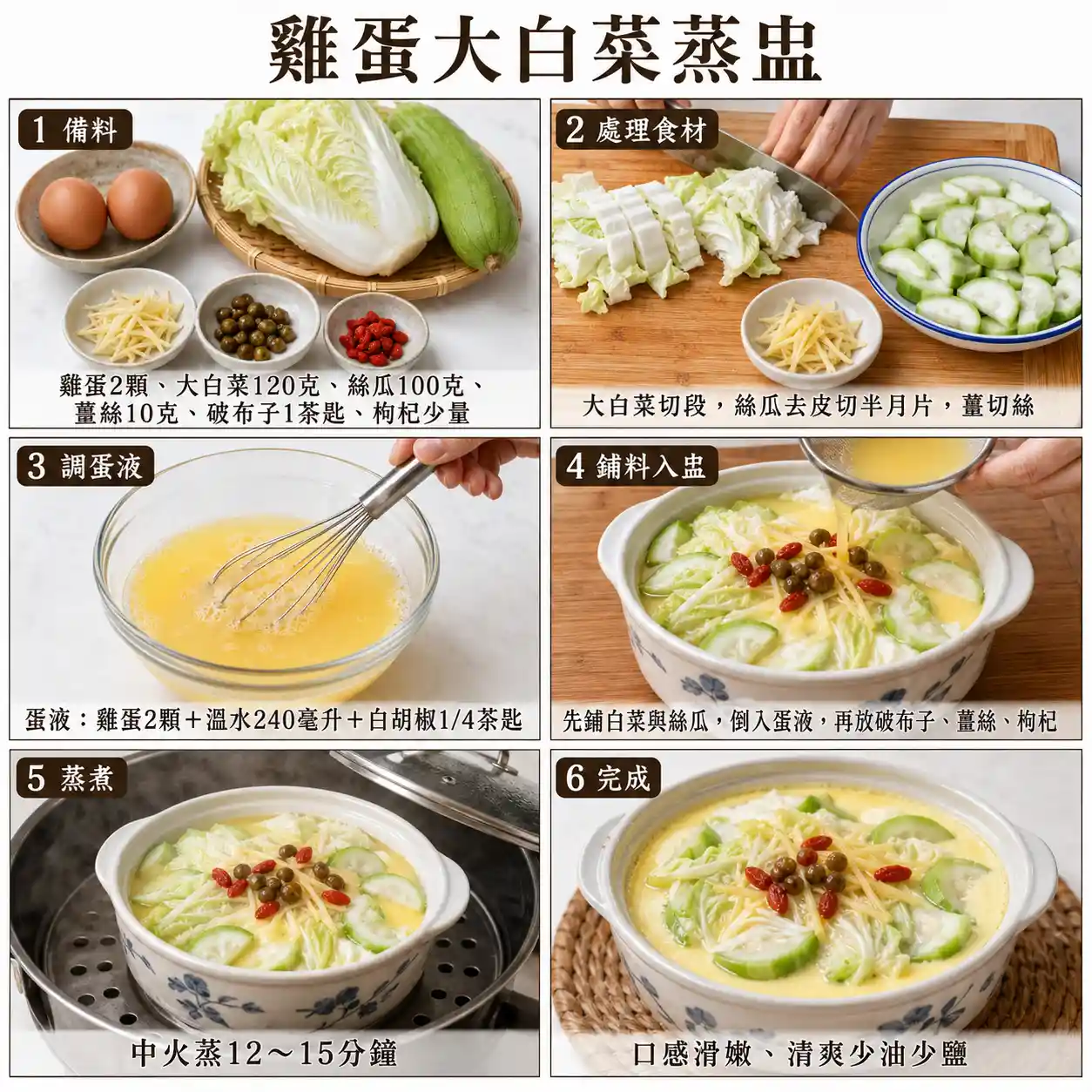食譜教學圖