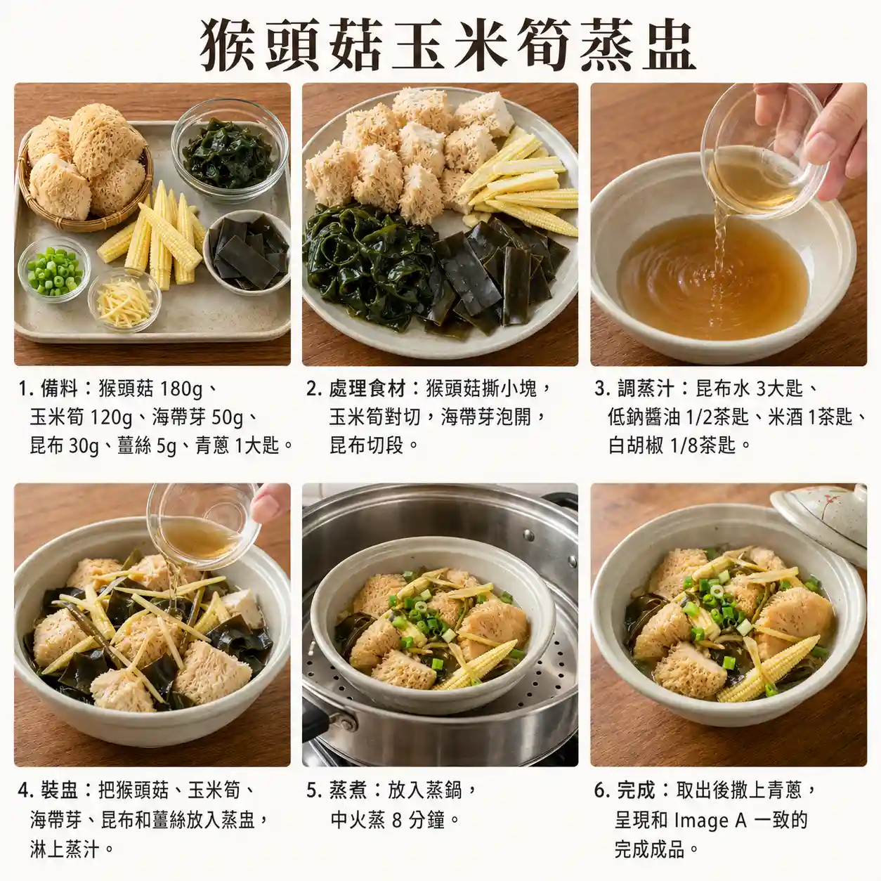 食譜教學圖