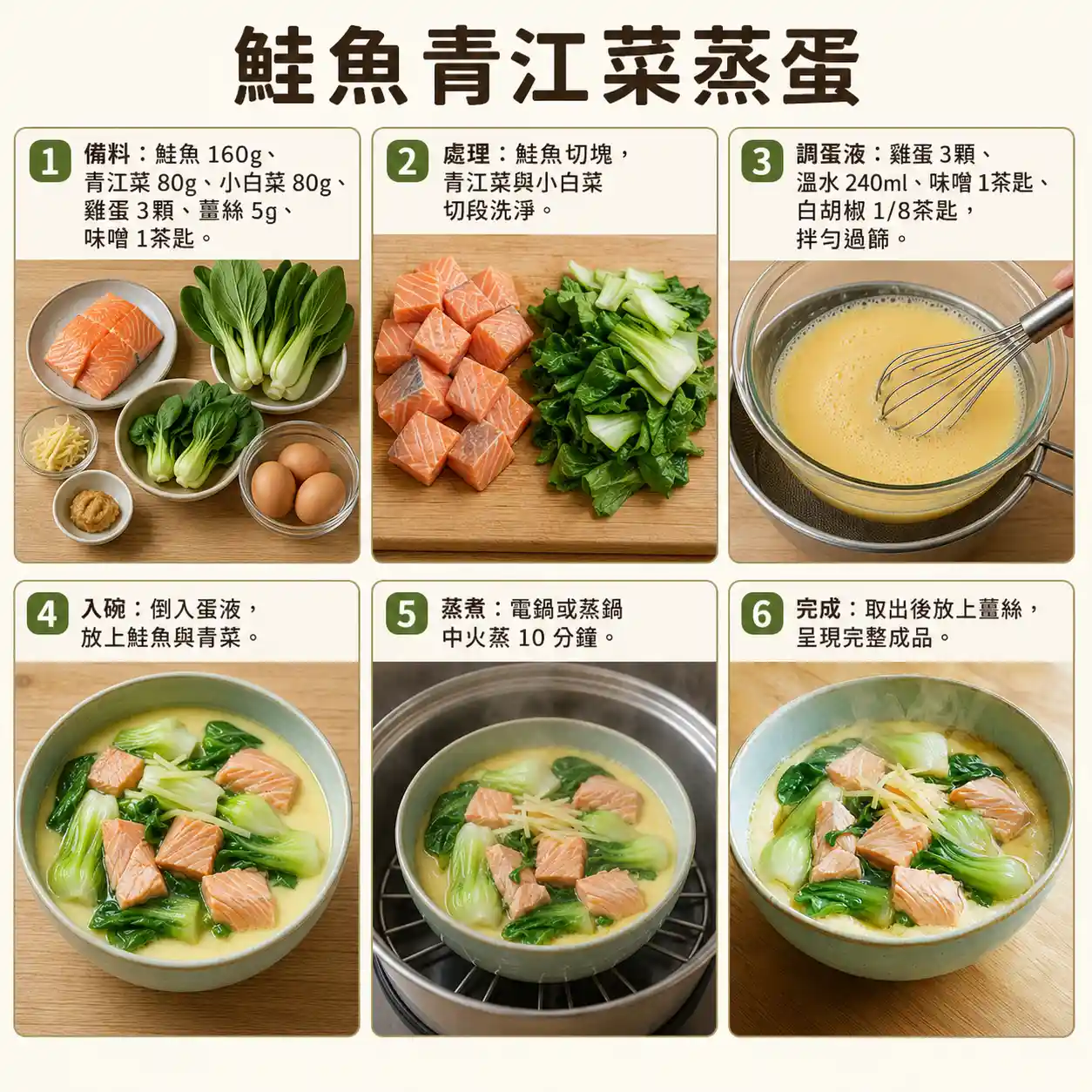 食譜教學圖