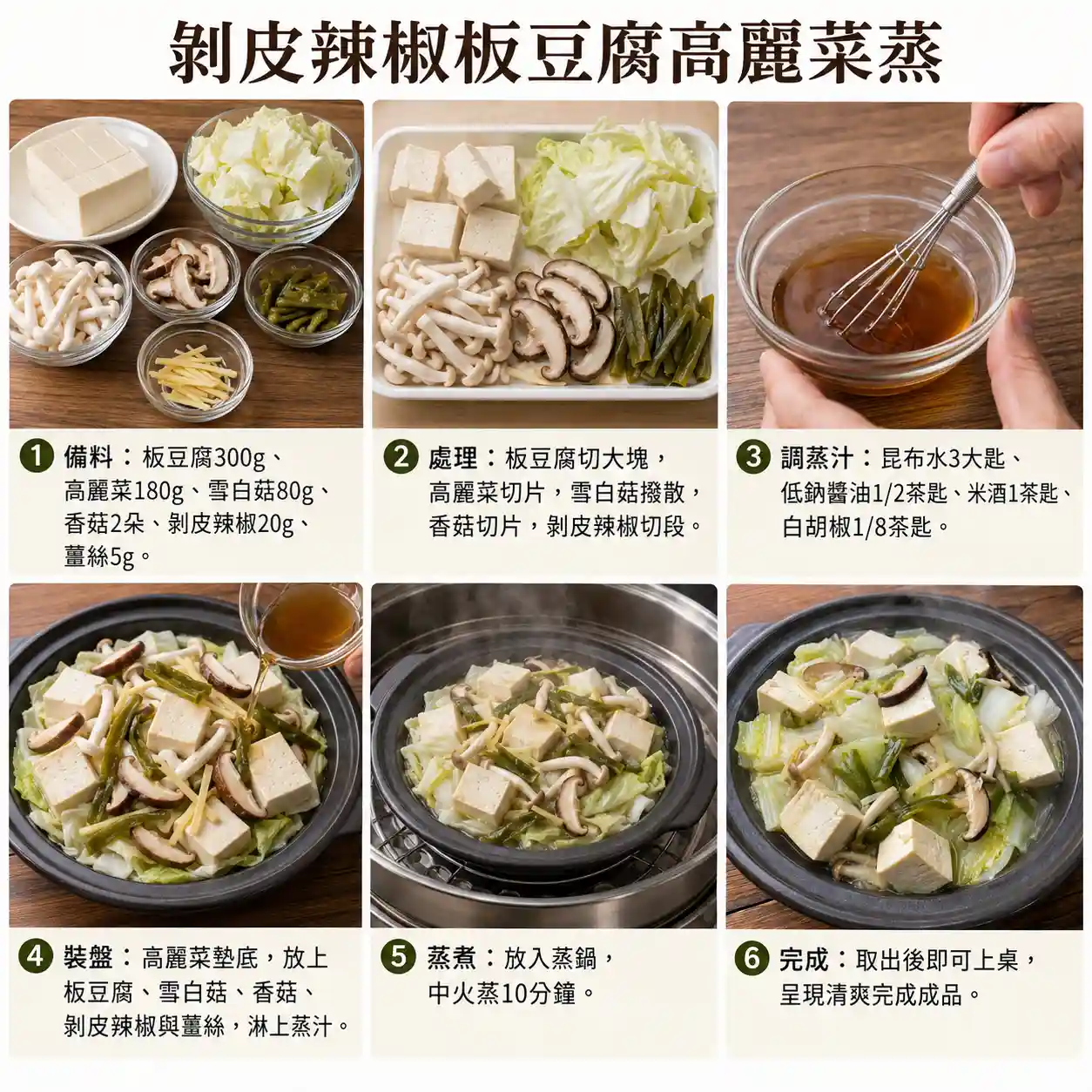 食譜教學圖