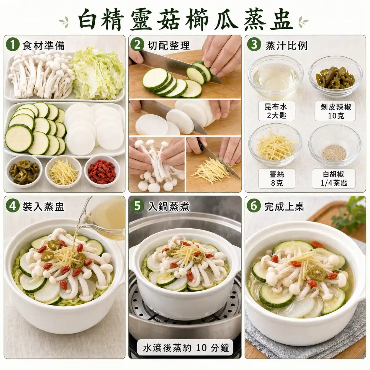 食譜教學圖
